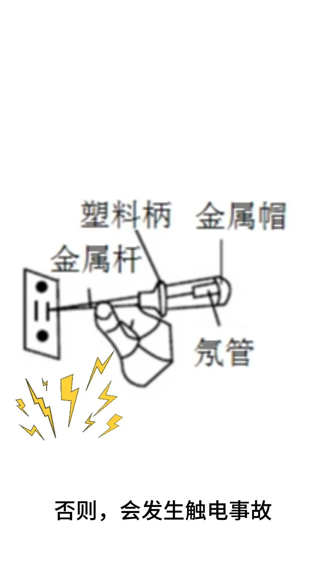 测电笔使用指南:安全与正确方法